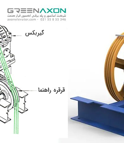 تفاوت موتور گیرلس و گیربکس آسانسور